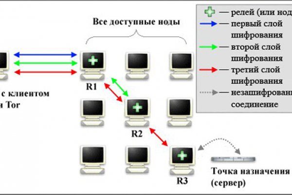 Kra31at