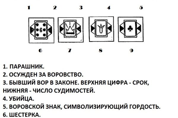 Кракен ссылка 2web krakendark link
